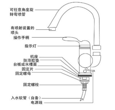 谁有快速电热水龙头的内部结构图