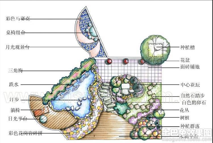屋顶花园平面图设计装修效果图_第9张